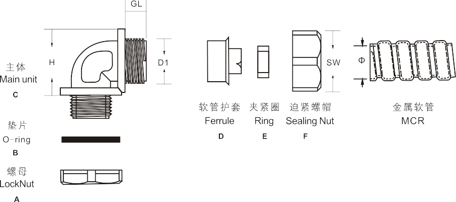 圖片關鍵詞