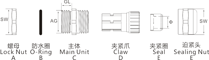 圖片關(guān)鍵詞